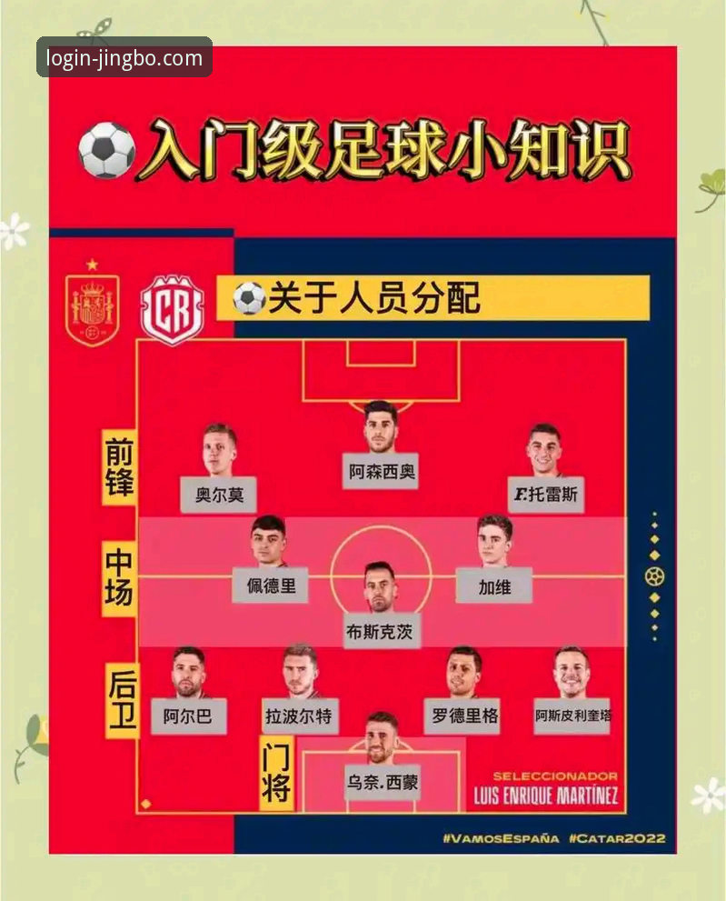 世界杯观赛实用技巧：从亚马尔创纪录进球看竞博体育赛事解读新视角