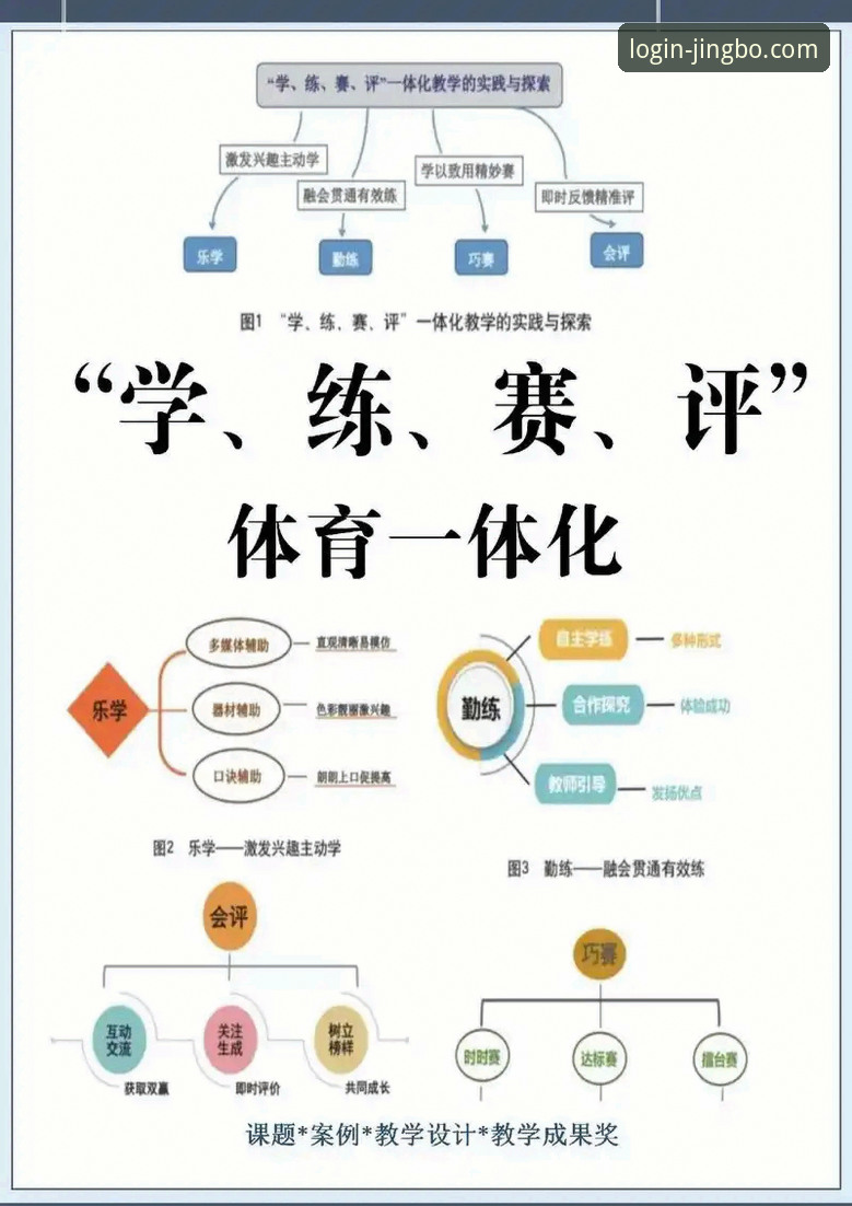 竞博官网信誉如何 竞博体育平台信誉深度解析:从新手视角看安全性与可靠性