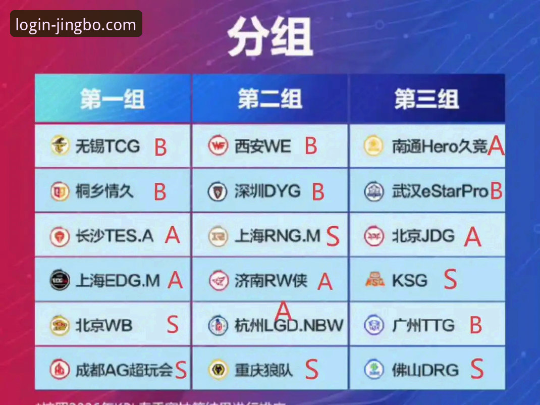 2026竞博官网怎么玩vs传统平台：哪个更适合实战玩家？