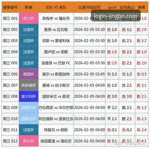 资深用户解析：竞博体育平台丰富内容下载的完整路径与实战心得